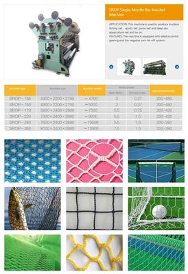 Working Principle of  Warp Knitting Machines Explained